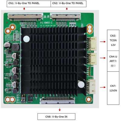 4K 120HZ转接板PS-6M60-C驱屏板4K转换4K2口转双接口转折板倍增板