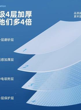 德国进口电磨玻璃贴膜透光不透明人砂静贴防走光卫5.16-MSc生纸间