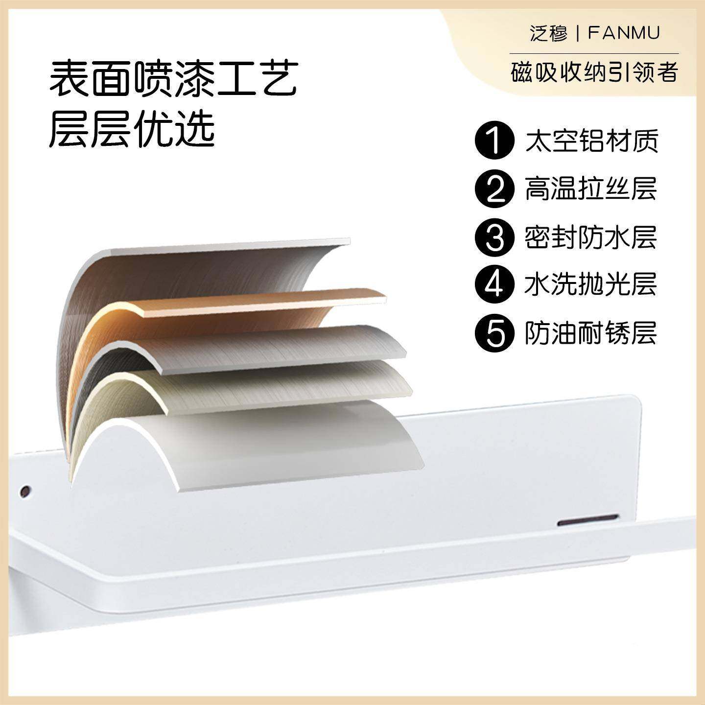 磁吸厨房置纳物JZJ-NB01架纸巾卷架纸壁挂式鲜膜保收厨纸冰箱侧面,厨房/烹饪用具,抹布架/厨房清洁收纳架,淘宝优惠券,粉丝福利购,淘宝优惠卷