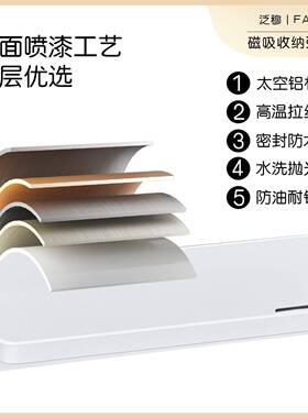 磁吸厨房置纳物JZJ-NB01架纸巾卷架纸壁挂式鲜膜保收厨纸冰箱侧面