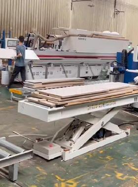 带载保护装置饰板装大CMW型升机1吨-过8吨各种生产线配套升降降平