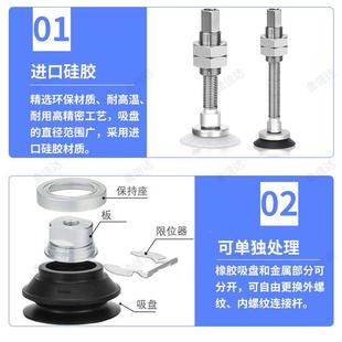 1001 SMC机手重载真空吸盘ZP336E 械30 25BMNJB10 Y840
