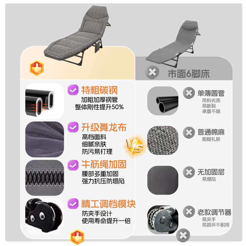 美式折叠床办公室午休单人床便携午睡躺椅多功能家用简易陪护床