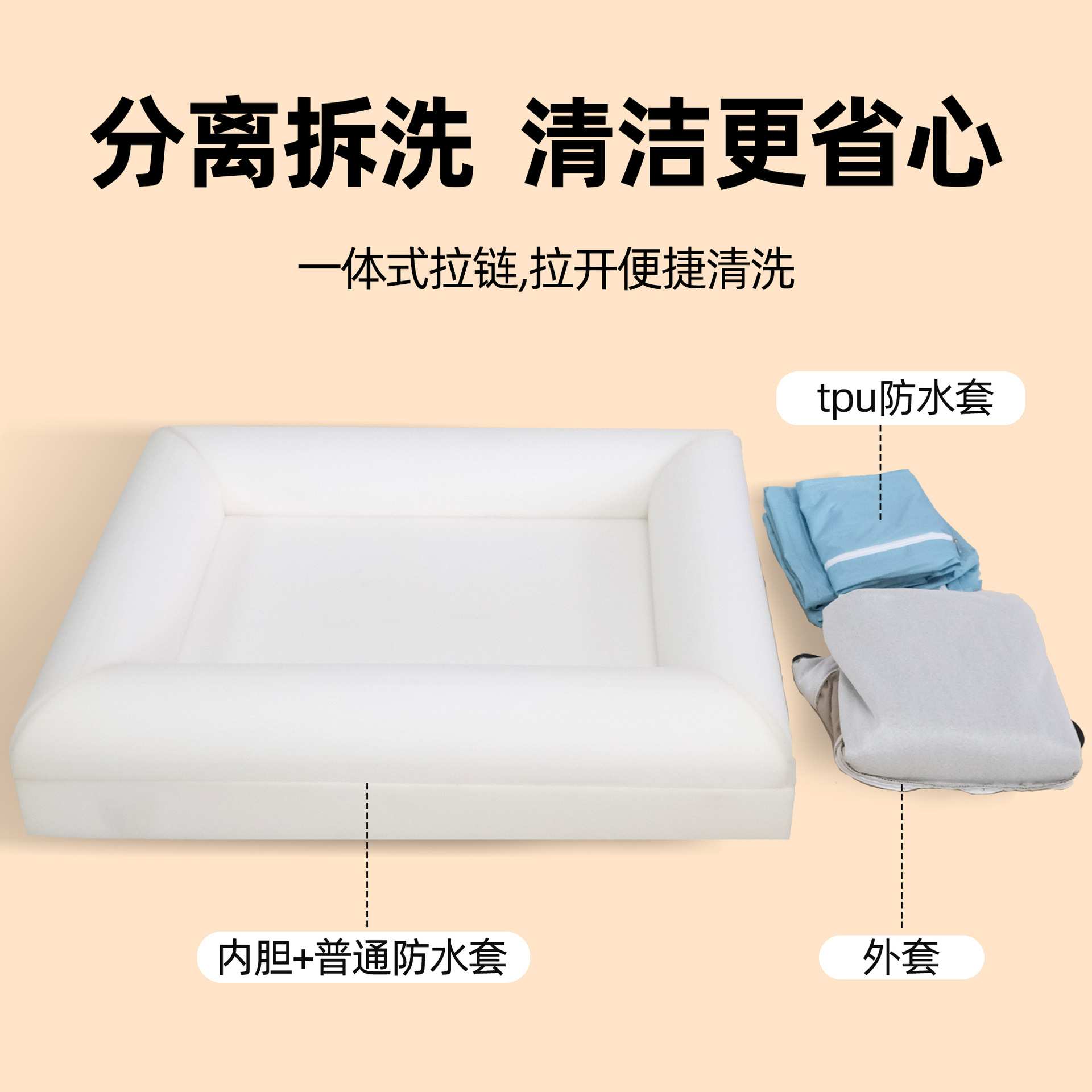 宠物矩形床Rectangular bed 沙发床Pet sofa 宠物窝Pet kennels图片