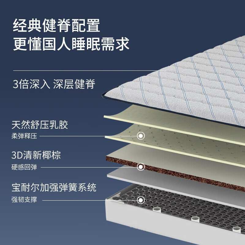 床垫经济偏硬健脊3D椰棕垫乳胶床垫 健脊经典2025
