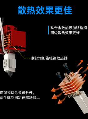 拓x1c/p1p竹子挤出头3.0升级硬化钢热端3D打印机高温可拆卸组件