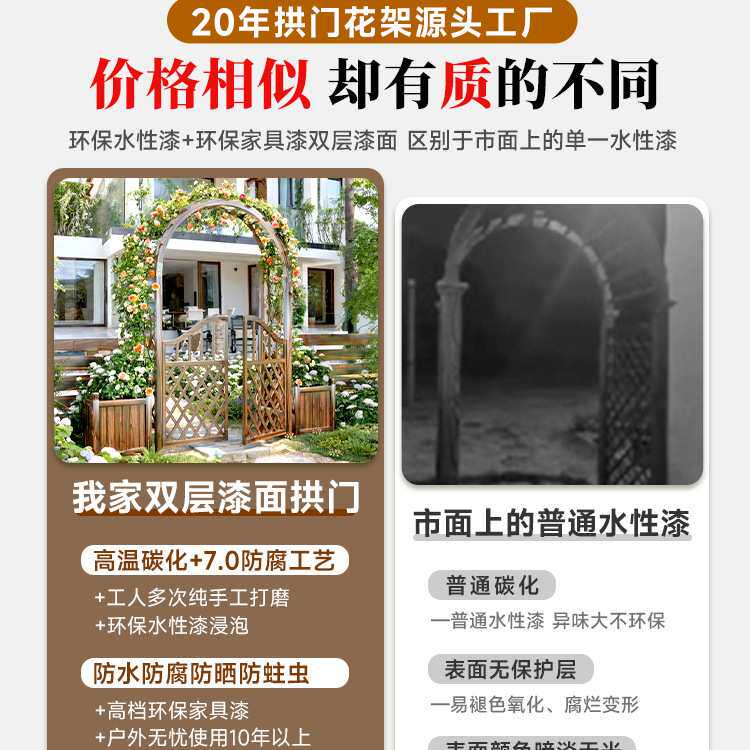 拱门花架爬藤架防腐木花园庭院装饰月季户外拱形支架栅栏葡萄架子
