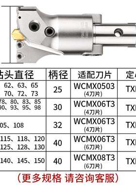9P1E大孔径定心U钻深孔加工VMD可转位钻头暴力钻快速钻深孔钻出水