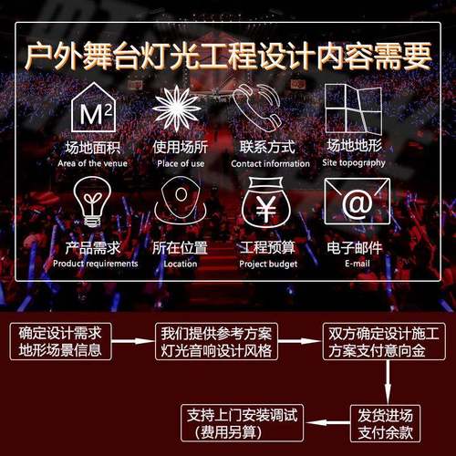 大型台灯光设全套备景区活动演帕灯摇头光束舞灯出面光灯RQI演唱