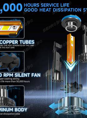 K26大功190W三7铜汽车led大灯BOKH1H4HH119管005远近一率体