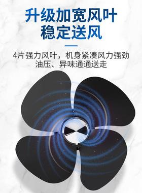 FAS/FAD204/254-/30-4/35-4/40-4/5扇0-4-581方形工业排风换气扇