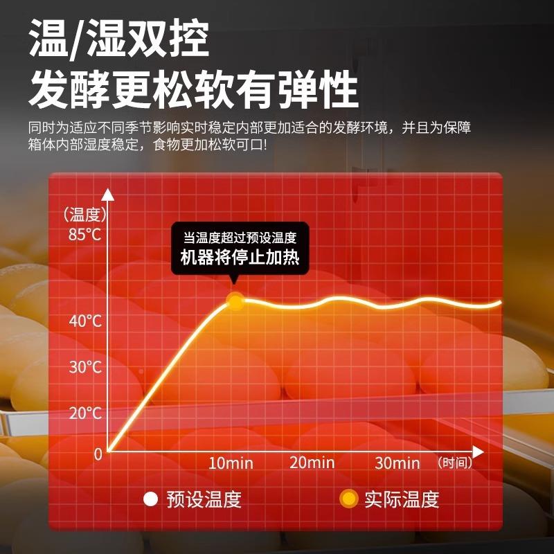 泓发317锋醒面发酵箱商用恒温烘笼焙面食包子馒头蒸发箱恒醒温酵