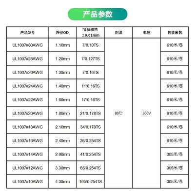 宏观盛UL1007电子线正标电0A44624WG1822224子设备LED照明电路配