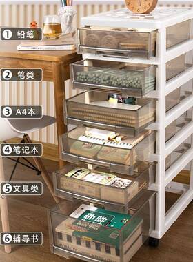 办屉公室柜文件收纳面柜子抽式塑料多层文具桌下a4文LEK件整理置
