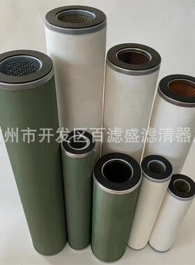 聚结分离器滤芯21CC1224-150×915
