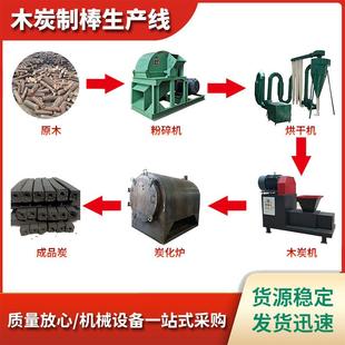煤炭成型制棒机环保无烟机制木炭机生产线全套设备锯末竹粉制炭机