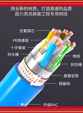 国标网线家用超超NXC六五类千兆箱poe供电整305米亚马类逊