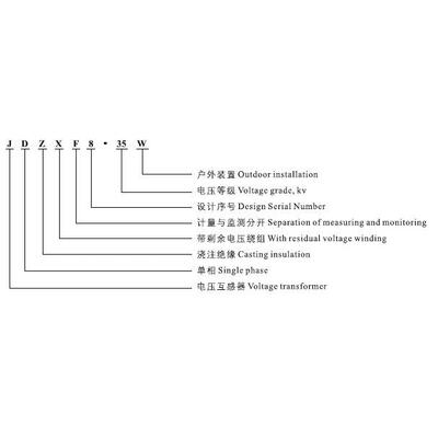 JDZF8-BKC5W500/√/00/√/100/√/1010/X户外电压互感0器