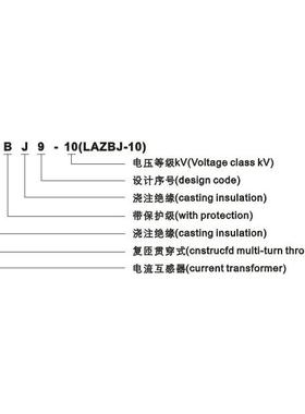 LFZB9-电10200/5流互感器互感器上94575海