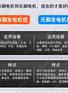潍交坊系列柴油5发电组0千瓦机柴53007油发电机全铜三相流50KW发
