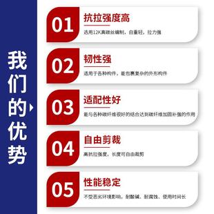 碳维强布高一级12k碳纤维布现加货200g30纤410620g混凝土梁板柱固