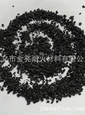 停车场仓库铜矿砂水色泥本绿53670彩色地坪铜矿砂金刚砂骨色料