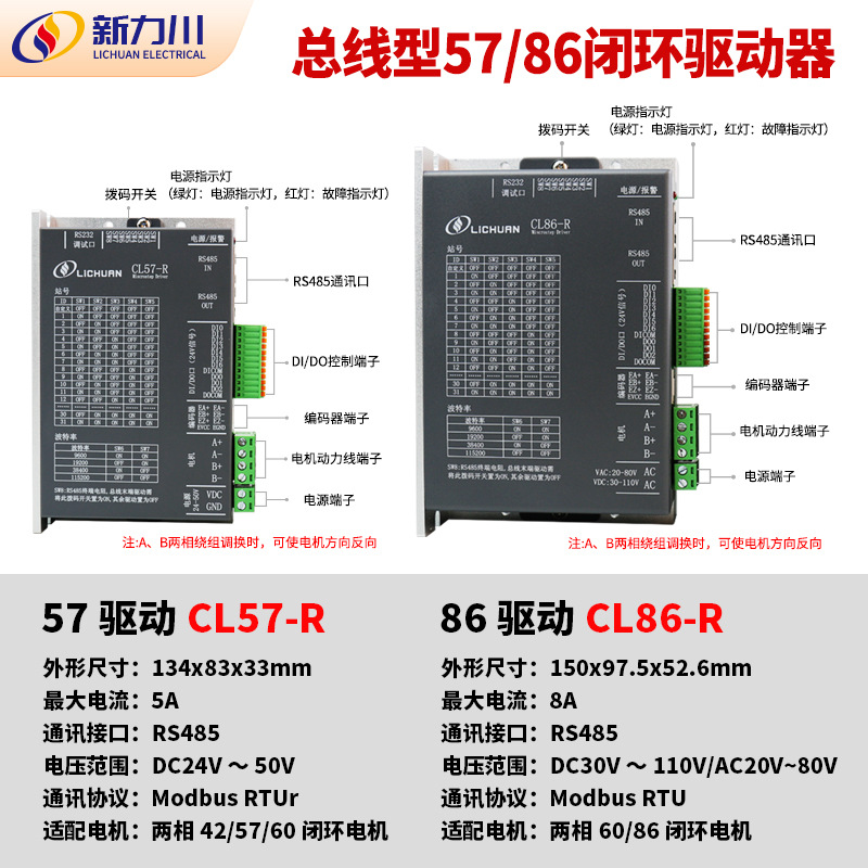 新力川总线步进电机驱动器RS485总线适配42/57/60/86步进电机套装
