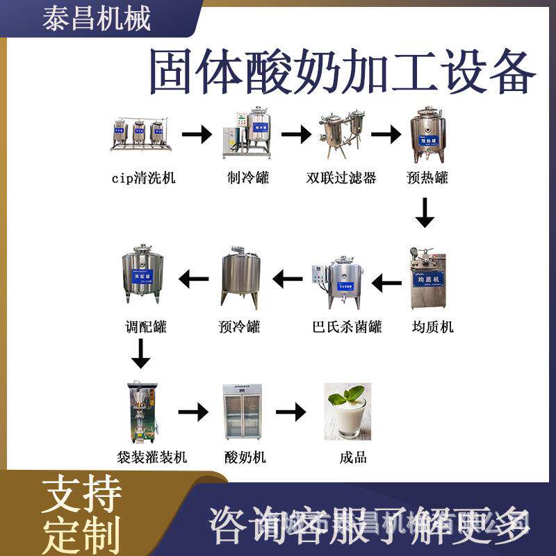 固体酸奶生产设备内蒙老酸奶生产线老酸奶加工设备酸奶杀菌发酵罐