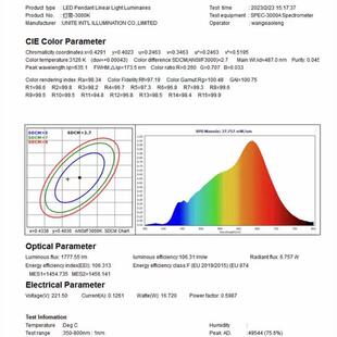 瑞光源全吊谱餐厅吊灯简约现代创意超薄312吧台灯具护眼普光防蓝