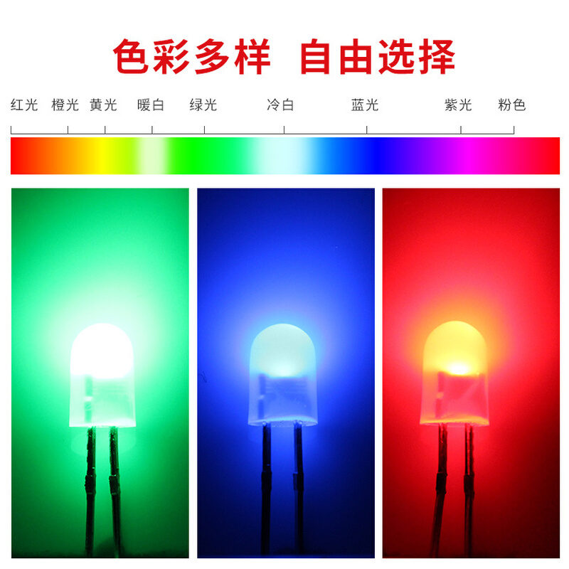 LED发光二极管504椭圆带色短脚红发红绿发翠绿蓝发蓝led直插灯珠