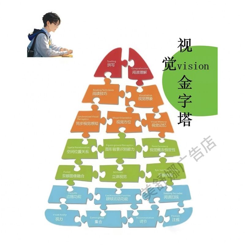 视觉金字塔贴图片壁画广告纸贴纸装饰画自粘贴画背景墙贴画定制