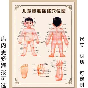 小儿标准经络穴位图儿童推拿人体结构图中医针灸经络穴位海报挂画