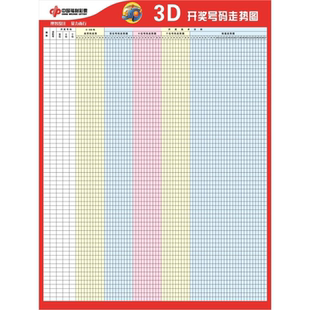 中国福利彩票 3D开奖号码走势图 海报 福彩3D走势图 展板 装饰画