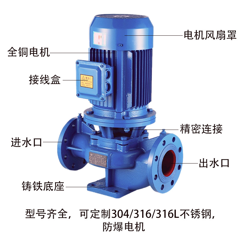 /卧式管道泵耐磨不锈钢离心泵锅炉热水循环泵电动泵水泵增压泵