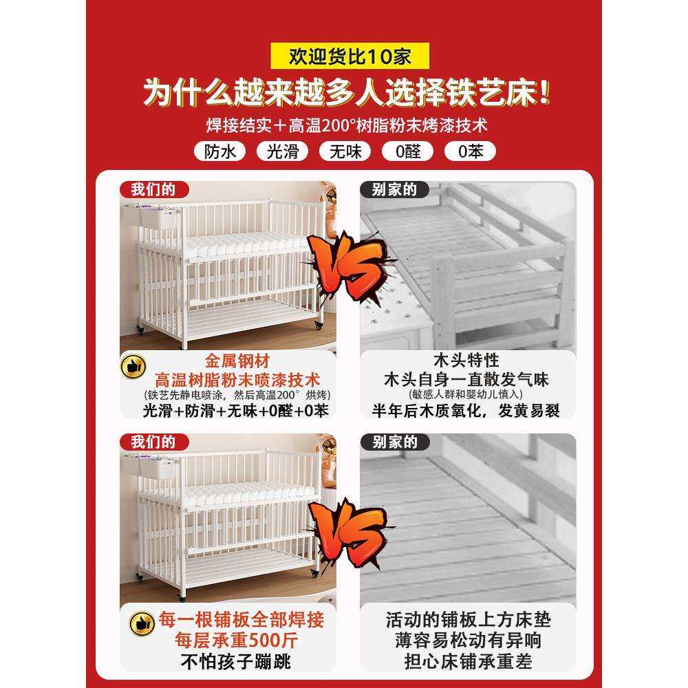 婴儿床可移动铁艺烤漆无甲醛儿童床可拼接新生bb小床多功能宝宝床