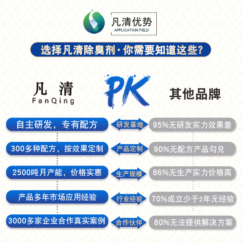 粪便处理除臭剂 粪便脱水干化除臭剂生物堆肥微生物除臭剂