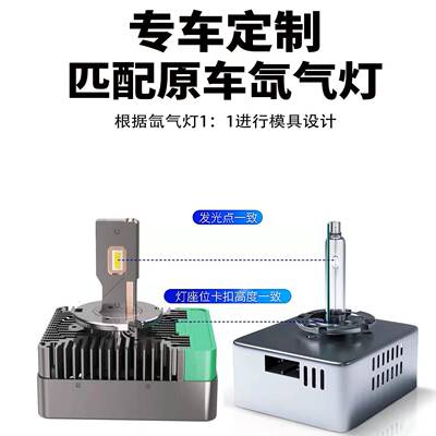 D系列大功率一体化LED车灯对接氙气灯专用车型D1SD2SD3SD4S