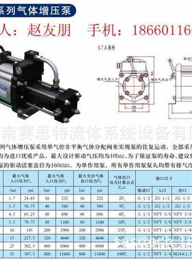 气动气体增压泵增压设备STA0.6STA02STA05STA06STA10STA25STA40
