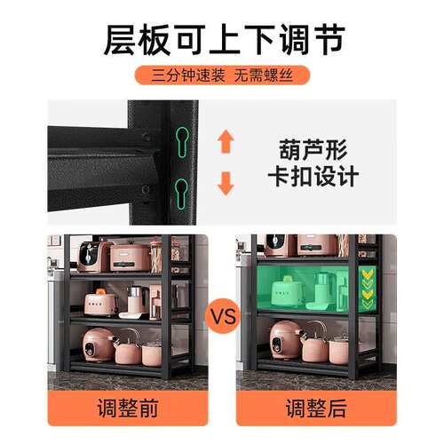 仓库重型货架置物架落地多层货架多功能家用收纳架子调料储物架层