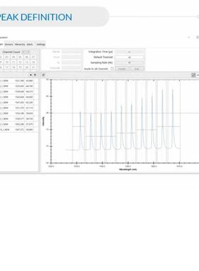 供应德国Engionic光纤布拉格光栅（FBG）温度传感器系统 S套件
