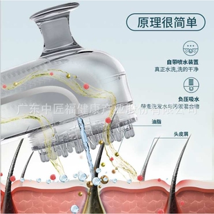 电动洗头机洗头器养老院老人护理卧床洗澡头部按摩床上洗头