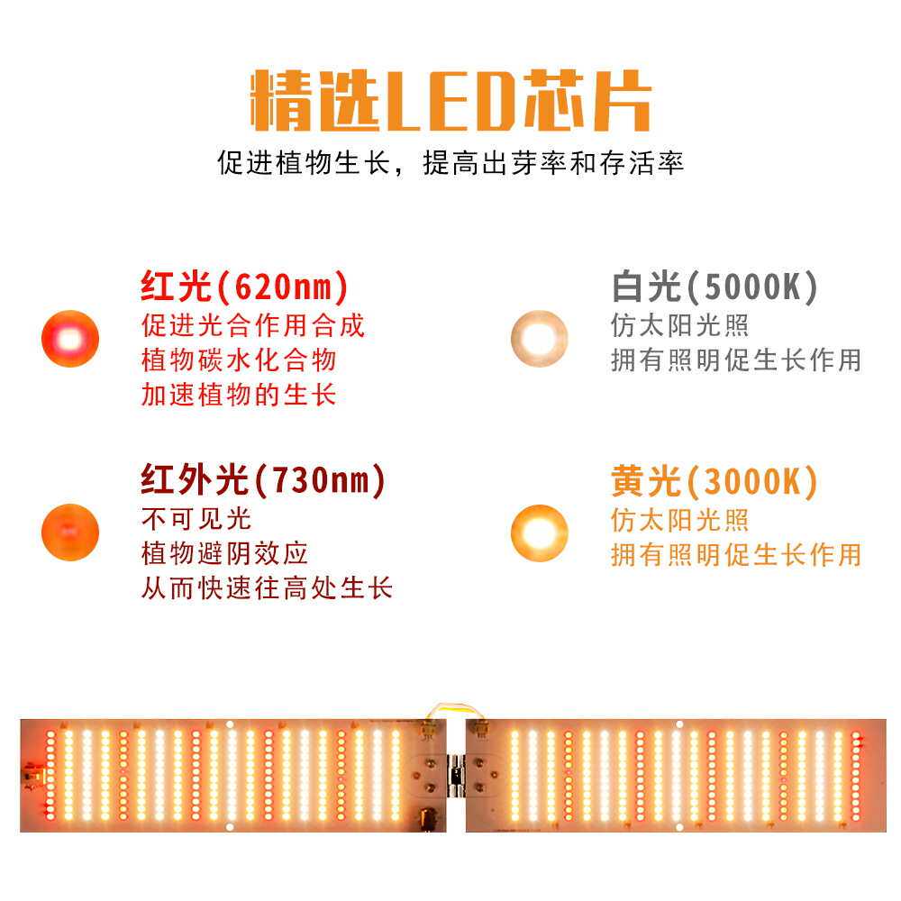亚马逊热卖折叠量子板植物灯补光割草机/草坪机