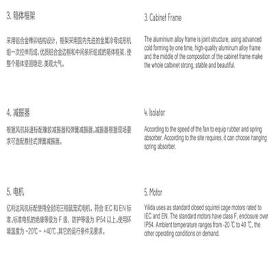 利达风机SCB/CBF/C469BPF系列C箱式风机亿PBF1000