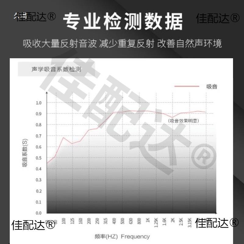 架子鼓垫子隔音地毯加厚防滑震减垫FjYw2rxK震防垫钢琴吸家音地楼