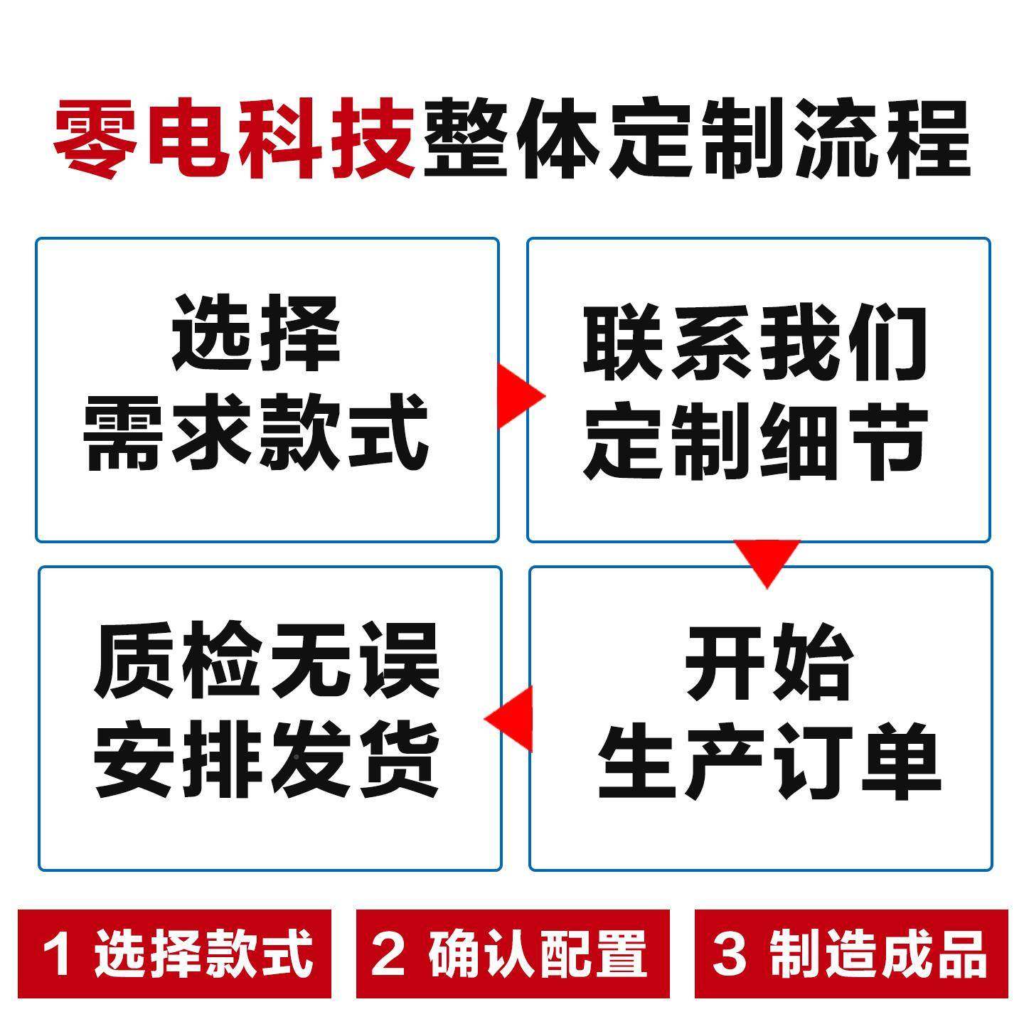 卓LED显示电箱配电柜配照明配屏电箱浅灰色（配电柜定时配电箱百,电子/电工,配电控制柜/控制箱,淘宝优惠券,粉丝福利购,淘宝优惠卷