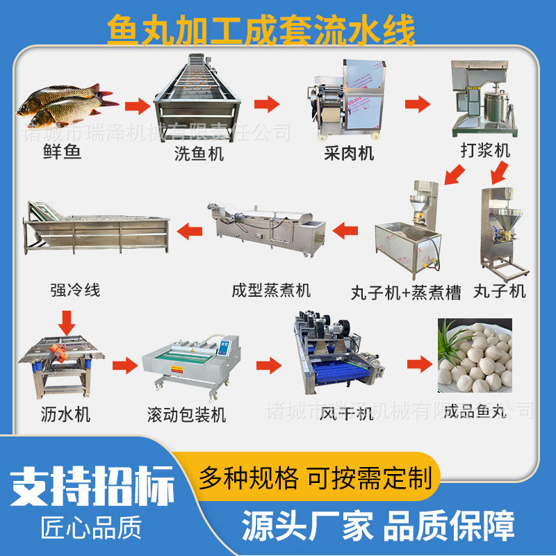 鱼丸成套加工流水线鲅鱼鲩鱼墨鱼丸虾滑高温水煮机鱼丸打浆成型机