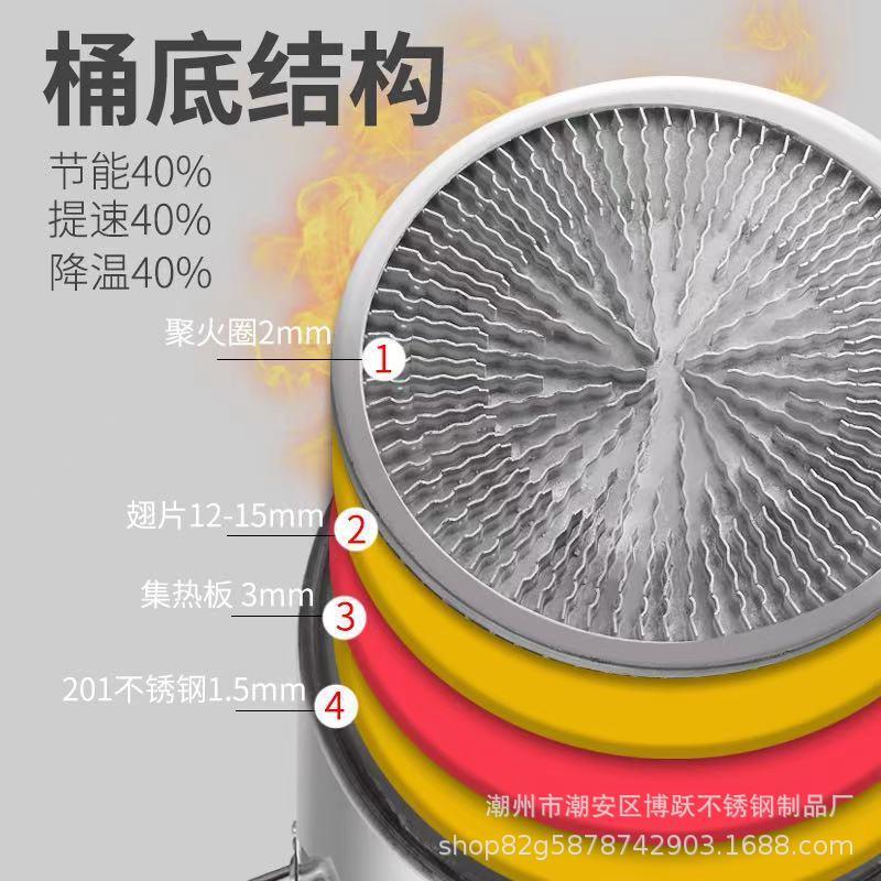30不锈翅片节能桶商钢用带量盖食堂汤4桶大容卤肉桶复合底不锈钢