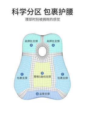 靠垫办公气室座靠坐枕F965MJT9四季久记忆棉护腰靠背孕椅妇透腰垫