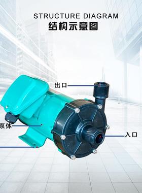 微耐磁力泵型电-镀耐酸碱MP55输送小型酸LWM碱腐蚀离心泵化工循环
