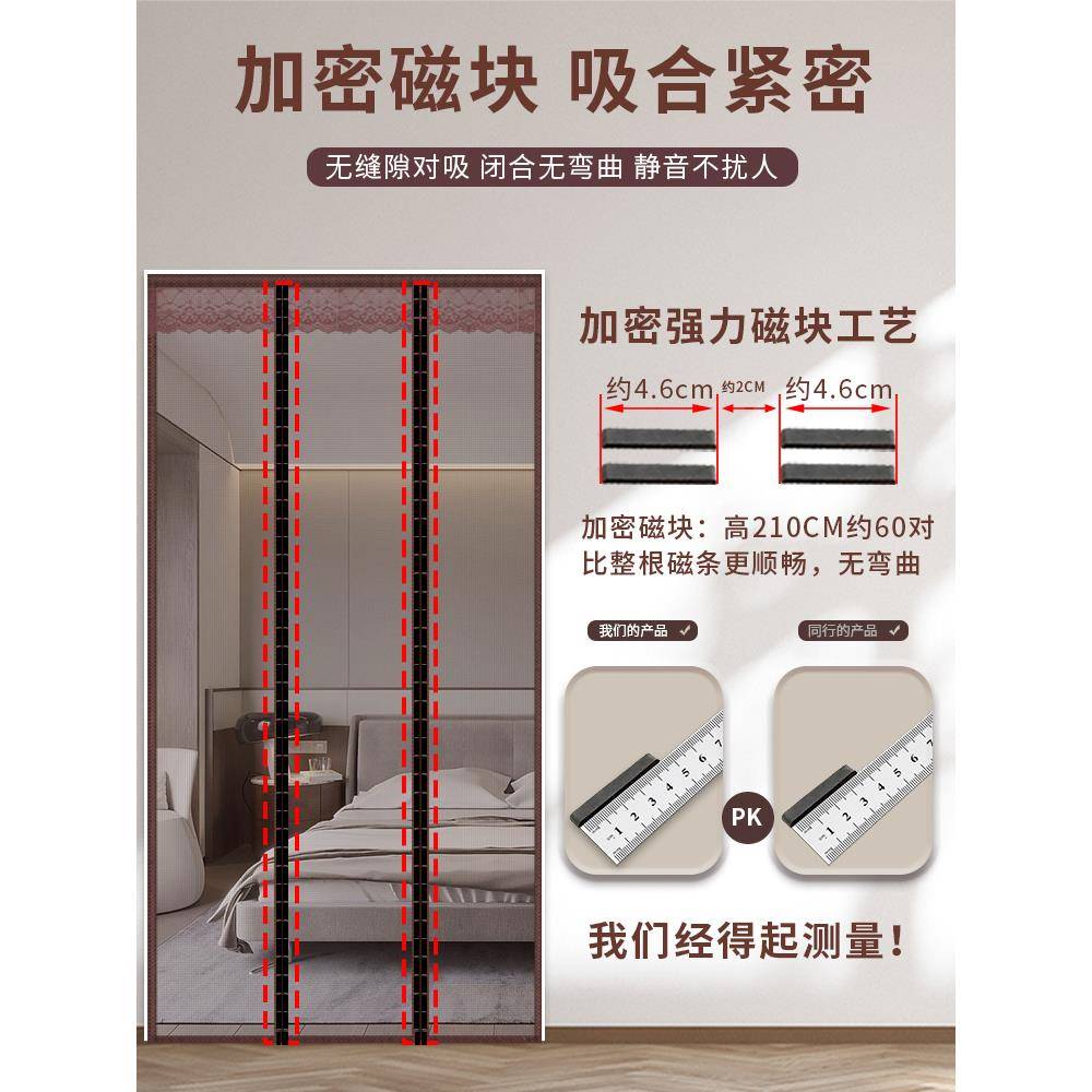 夏防蚊门帘金刚网农村大家用磁性纱季窗用超F77J7886市防商蝇虫纱